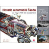 Historie automobilů Škoda - Jiří Dufek, Jan Králík