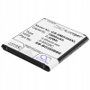 Batéria pre Samsung TCTK 1900 mAh