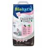 BIOKAT'S Diamond Care Fresh bentonitová podstielka s vôňou púdru pre mačky 8 l