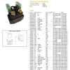 DZE 10268-01 DZE ŠTARTOVACIE RELÉ KAWASAKI ER 300/400/650, EX 250/300/400/650, KLE 250/300/650, YAMAHA TTR 90/125/230, XT