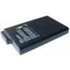 DR36S 4000mAh 48,0Wh NiMH 12,0V