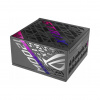 Zdroj Asus ROG Strix 1200 W 80 PLUS Platinum