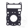 ATHENA Tesnenie hlavy vojne Athena pre Kawasaki Vulcan VN1500 1999-2005