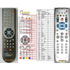 General PINNACLE SHOWCENTER 200 - náhradný diaľkový ovládač