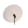 Štúdiový dáždnik T-185 / translucentný 185 cm, Terronic