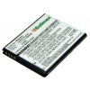 HTC Wildfire S 1150 mAh 4,3 Wh Li-Ion 3,7 V