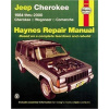 Jeep Cherokee, Wagoneer & Coma - neuvedený autor
