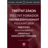 Trestné právo po novelách - kolektív autorov