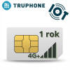 SIM KARTA IOT M2M Truphone pre lokátory/brány Telemetrická 45 krajín