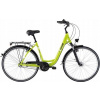 Mestsky bicykel - Zberná línia City Bike (Zberná línia City Bike)