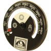 99020 HANSA VYBAVENIE teplomer krbové meter (99020 HANSA VYBAVENIE teplomer krbové meter)