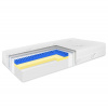 Matrac Exclusive EMI: Matrac 80x195