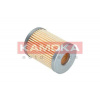 Palivový filter Kamoka Auto Parts F700601