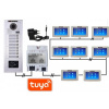 Set WIFI P2P TUYA videozvonku | ZONEWAY ZW-777 + ZW-619-8D