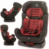 CYBEX PALLAS G I-veľkosti autosedačky 9-50 kg (CYBEX PALLAS G I-veľkosti autosedačky 9-50 kg)