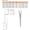 Euro Skrutkovacia uzemňovacia svorka U, 70 x 60 x 100 mm, hrúbka 4 mm