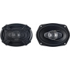 Sencor SCS BX6902