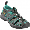 Sandále KEEN WHISPER WOMENS Lady veľkosť US 6