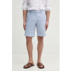 Šortky Calvin Klein K10K114063 modrá 30