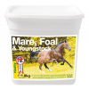 NAF Mare Foal and Youngstock, vitamíny a minerály pre gravidné kobyly, žriebätá a mladé kone 1,8 kg