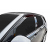 Okenné deflektory Land Rover Discovery Sport 5D 2014-up 2 ks predné