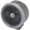 BIMAR HF 205, TEPLOVZDUŠNÝ VENTILÁTOR