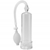 Pipedream Pump Worx Beginners Power Pump -