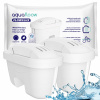 Vodný filter AquaFloow FlowFlux pre filtračnú kanvicu Laica 2 kusy