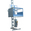 GEDA 500 Z (400V)