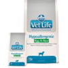 FARMINA, Italia Farmina Vet Life dog Hypoallergenic egg & rice 2 kg