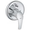 GROHE EUROSMART NEW umývadlová batéria, vrchná a spodná, chróm