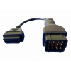CF kábel adaptér OBD2 na 12-pin pre Renault truck ťahač autocom multidiag