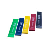 Power System Resista band set 4096