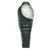 Spací vak Therm-a-Rest Hyperion 0°C - Long Black Forest