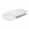 Leander- Classic Baby, Comfort Matrace (Leander- Classic Baby, Comfort Matrace)