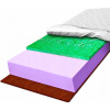 Penový matrac 160x200 Verde, antialergický, spevnený – tvrdosť H4 H5, pena