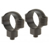 Krúžky Leupold QR 25,4 mm High