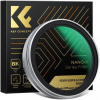 K&F Fujifilm lens Black Mist 1/4 filter K&F Concept