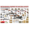 MiniArt British Weapons & Equipment for Tank Crew & Infantry 1:35