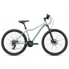 Cyclision Corpha 5 L-480-19-W29 color 202 Minty Gray