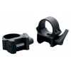 Montáž Leupold QRW2 30 mm Low