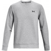 Pánske kompresné tričko s dlhým rukávom Under Armour UNSTOPPABLE FLC CREW sivé 1381688-011 - XS