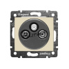 Legrand VALENA 774336