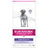 EUKANUBA Veterinary Diets Dermatosis FP 12kg