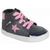 GEOX Gisli A tenisky GBK+suede navy/dk pink 21