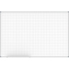 Rastrová tabuľa MAULstandard, biela ,raster 20 x 20 mm MAUL