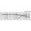 Monacor DN-2618P