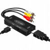 Prevodník INF TCI-HTAV2M HDMI - AV HDMI - RCA