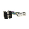 STUALARM PC3-255