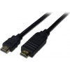 PremiumCord KPHDMER20